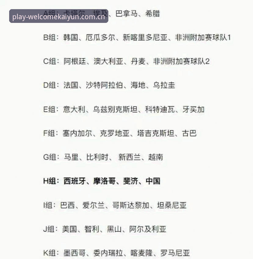 U17世界杯抽签结果详解：中国男女足分组形势与赛事看点