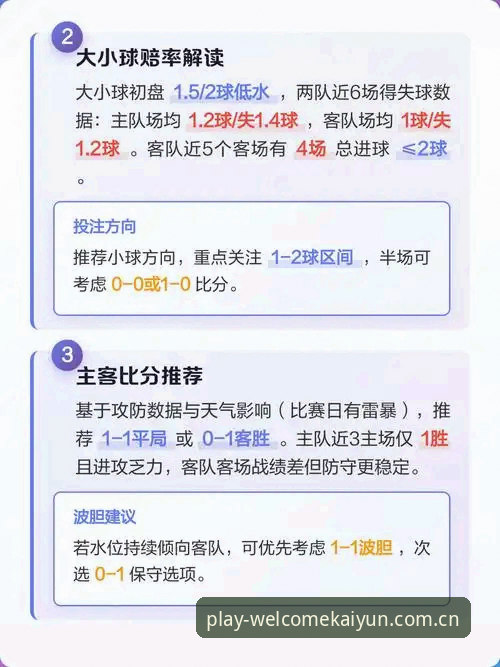 赛事盘口分析哪个好 凯发体育平台赛事盘口分析完整使用指南:新手如何选择最适合的工具