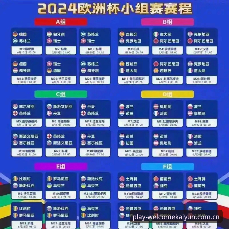 买球平台登录使用指南 德国队世界杯大名单详解——凯发体育平台赛事体验指南